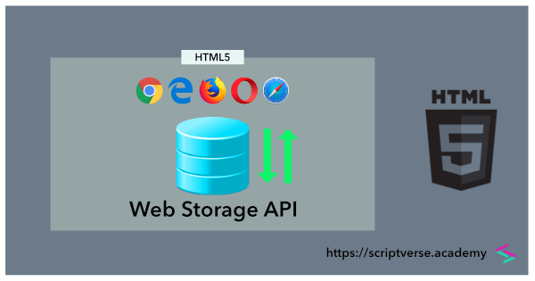 html5 webstorage